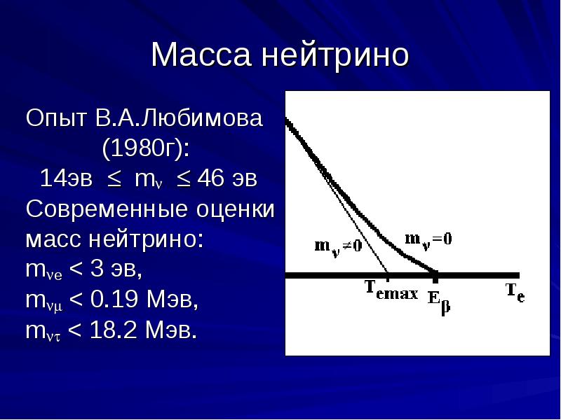 Оцените массу