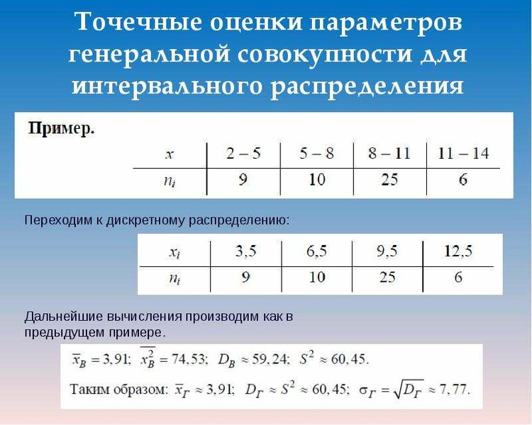 Элементы математической статистики презентация