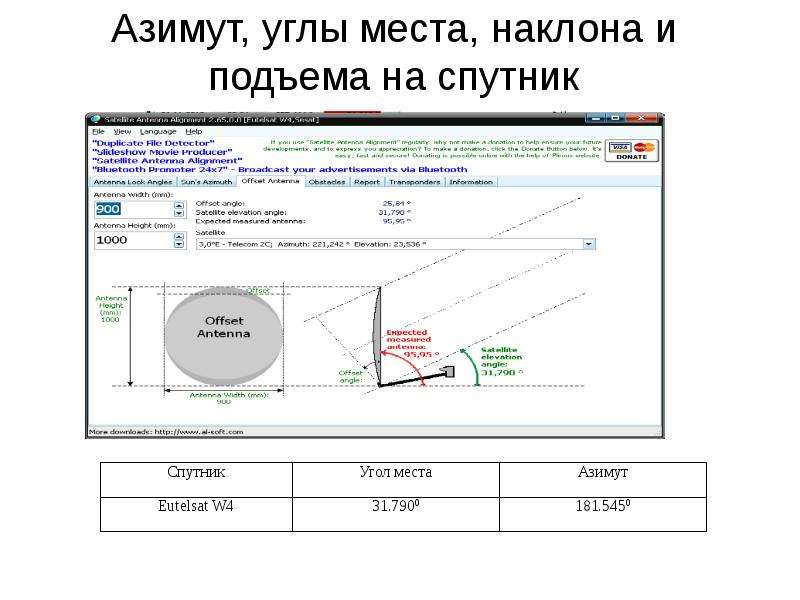 Угол места. Угол наклона спутниковой тарелки Телекарта. Угол места спутниковой антенны -10 градусов. Угол наклона антенны Триколор. Угол наклона тарелки Триколор.