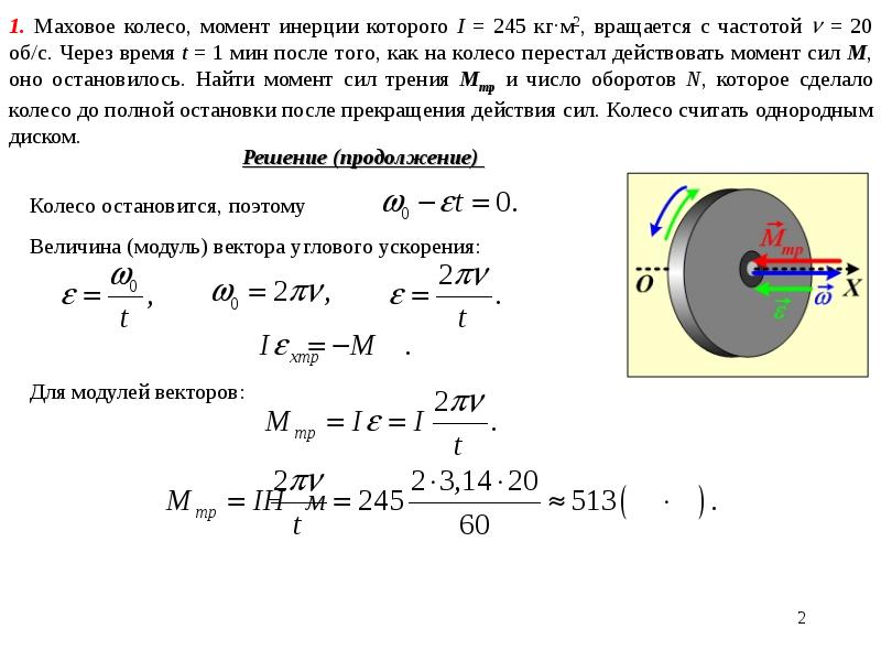 Колесо вращается так как показано на рисунке белой стрелкой к ободу колеса приложена сила направлена