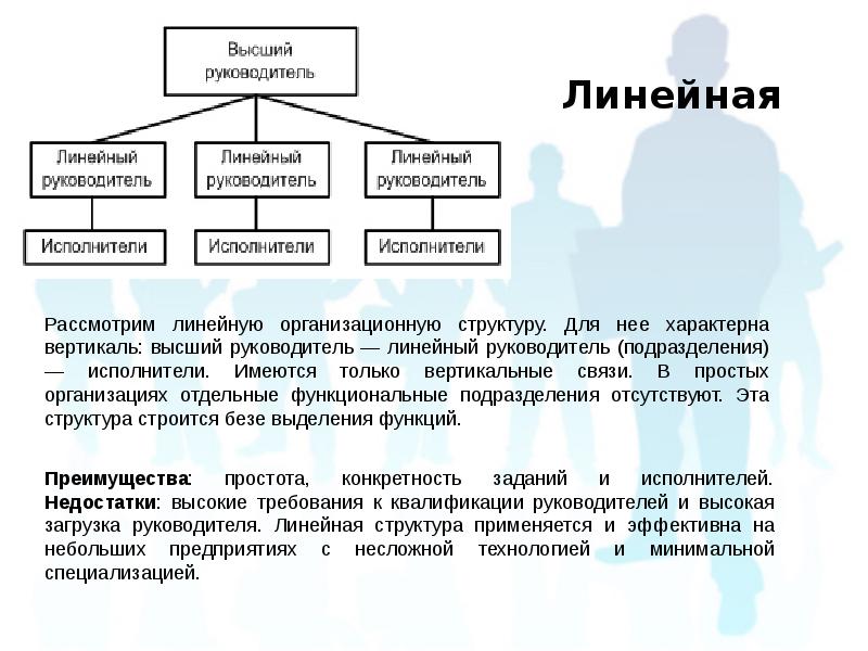 Из перечисленных структур