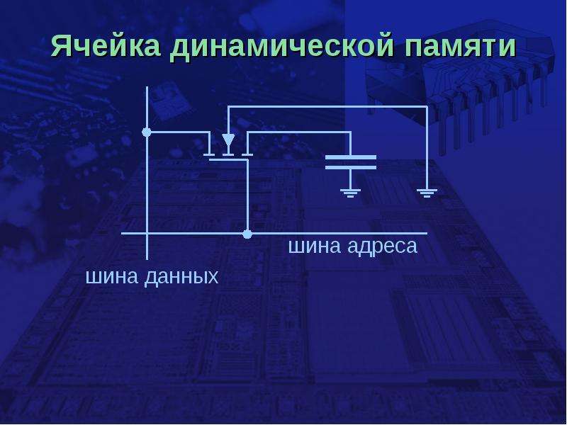 Ячейка памяти. Схема ячейки памяти динамического ОЗУ. Устройство ячейки динамической памяти. Ячейки памяти Dram. Проектирование ячейки памяти.