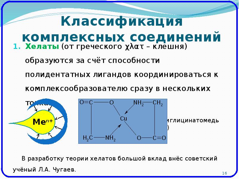 Строение комплексных соединений