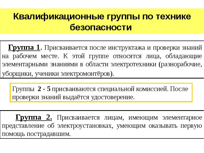 Презентация присвоение 1 группы по электробезопасности