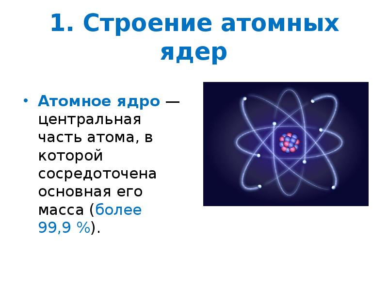 Презентация на тему радиоактивность модели атомов