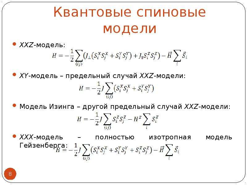 Модель изинга презентация