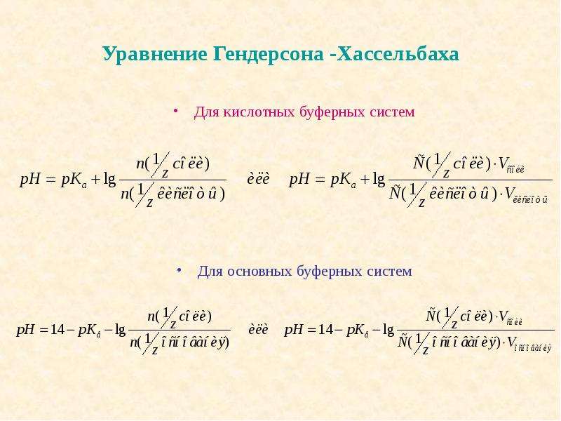 Уравнение Гендерсона -Хассельбаха Для кислотных буферных систем Для основных буферных систем