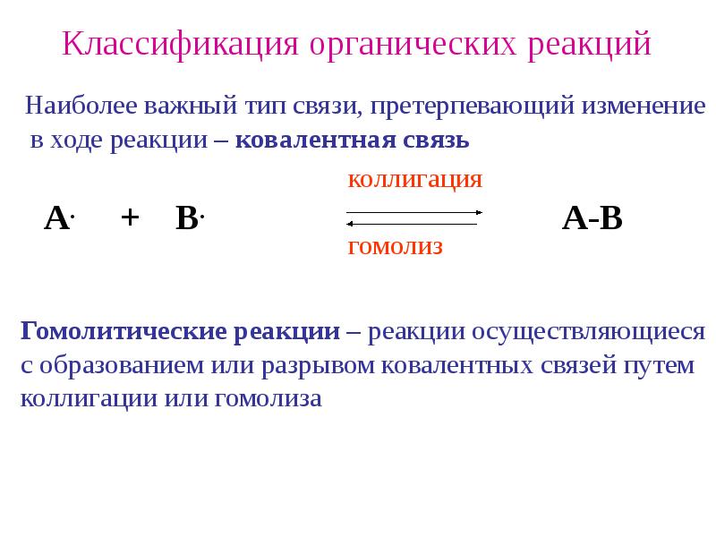 Классификация органических химических реакций