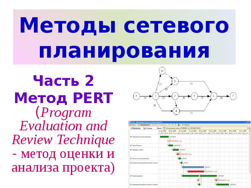 Pert метод управления проектами