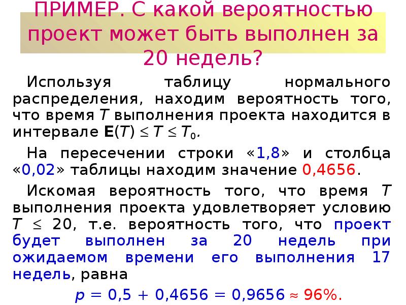 Метод оценки проекта roe возврат от ожиданий