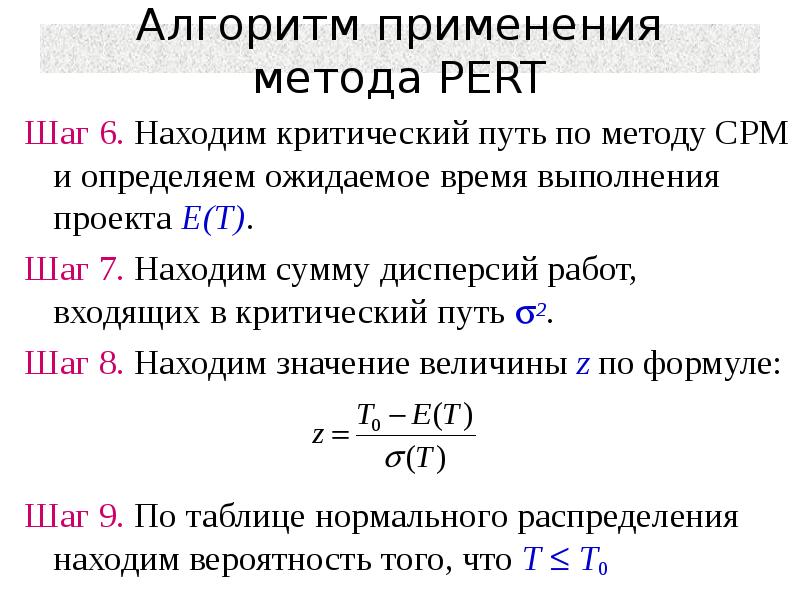 Метод оценки и пересмотра планов