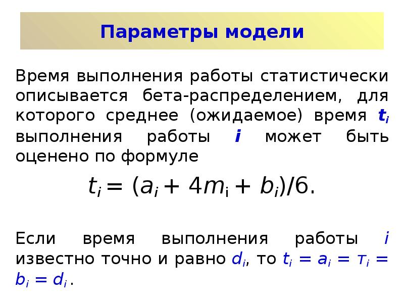 Методы определения длительности проекта