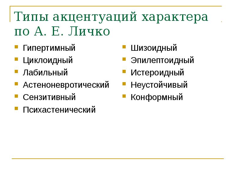 Акцентуации характера по личко презентация