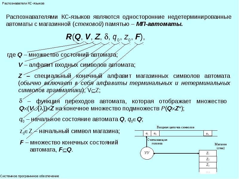 Распознаватель. Распознаватель памяти. Распознаватель для контекстно свободных языков. Функционирование конечного распознавателя. Распознаватель контактов.