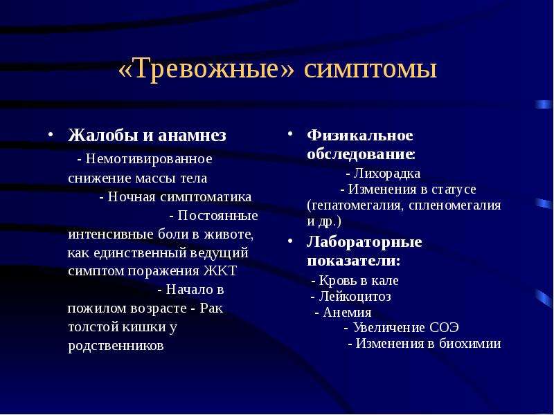 Ведущий симптом. Заболевание кишечника жалобы анамнез. Синдромы при воспалительном заболевании. Симптомы жалобы / симптомы. Синдром поражения толстой кишки анамнез.