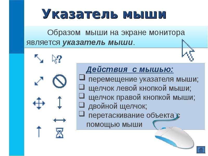 Наименьший элемент изображения на графическом экране