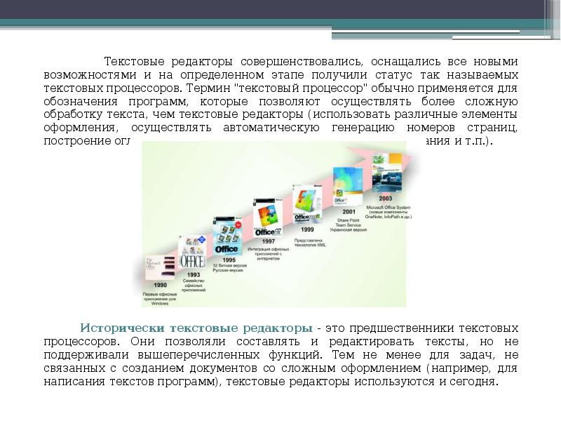 Текстовые процессоры позволяют использовать различные стили оформления. Эволюция текстовых редакторов. История появления текстовых редакторов. Текстовой процессор. Доклад развитие текстовых редакторов.