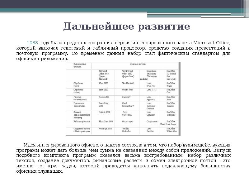 Текстовыми процессорами являются. Почтовые программы таблица. История развития текстовых редакторов. История создания интегрированного пакета MS-Office реферат.