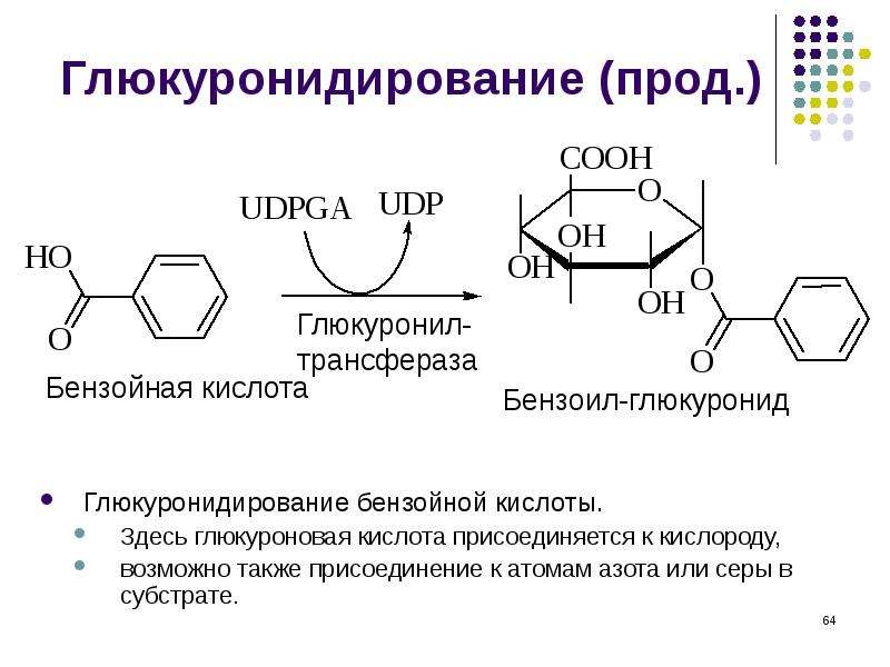 Глюкуроновая кислота для чего. Глюкуроновая кислота биохимия. Синтез глюкуроновой кислоты в печени. Бензойная кислота hno3. Резонансные структуры бензойной кислоты.