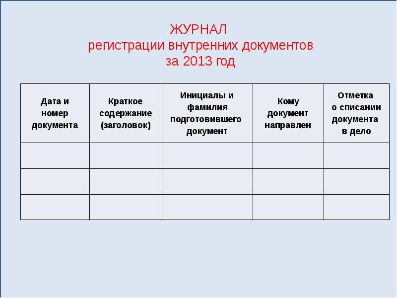 Формы учета документов. Форма журнала регистрации внутренних документов пример. Журнал регистрации внутренних документов образец заполнения. Форма журнала регистрации входящих документов примеры. Форма журнала регистрации входящих документов образец.