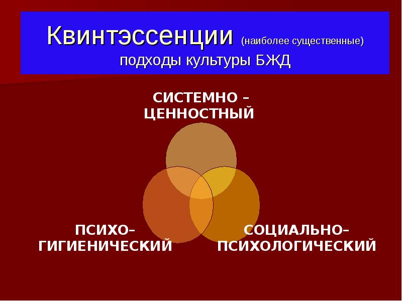 Системно аксиологический подход