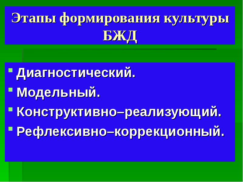 Формирование культура безопасности жизнедеятельности. Этапы формирования культуры безопасности. Культура БЖД. Культура безопасности жизнедеятельности. Культура безопасности фото.