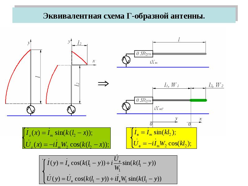 Эквивалентная схема антенны