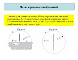 несимметричный вибратор