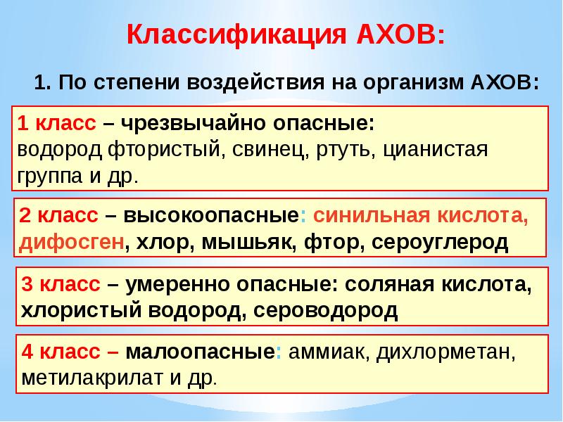 Чрезвычайные ситуации техногенного характера и возможные их последствия 10 класс обж презентация