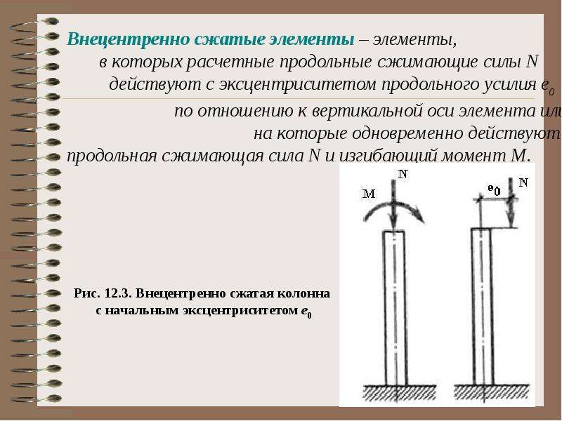 Сжать действующий. Расчетная схема колонны внецентренно сжатого элемента. Расчетная схема внецентренно сжатых элементов. Внецентренное сжатие колонны. Конструктивная схема внецентренно сжатой колонны.