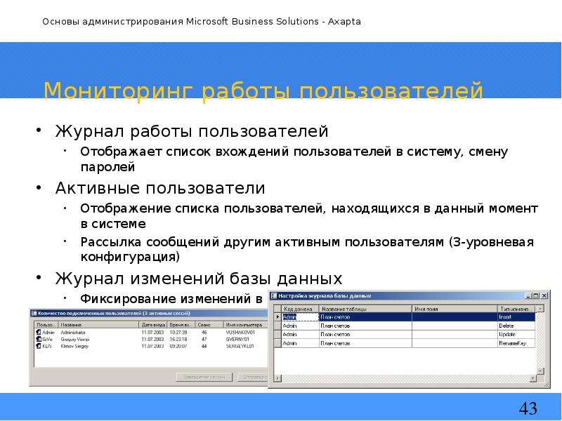 Журнал пользователей. Список активных пользователей работа пользователя. Список пользователей администрирование. Журнал пользователя сети. Рассылка в Microsoft Business.