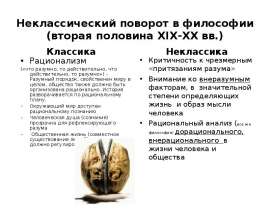 Неклассический поворот в философии
