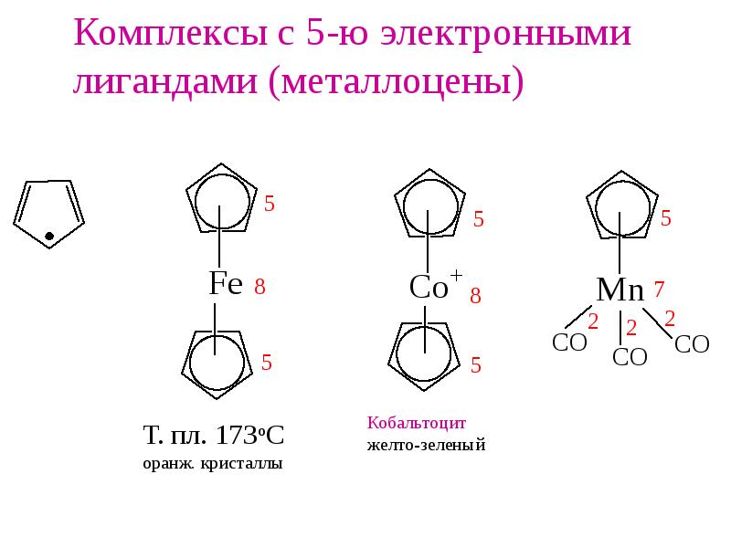 Комплекс форма. Комплексы с органическими лигандами.