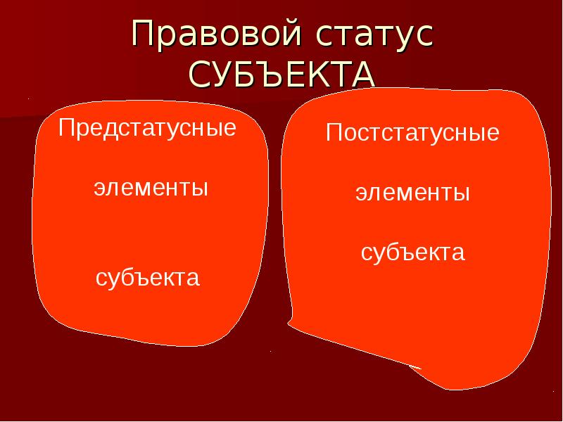 Статус субъекта. Правовой статус субъекта. Правовой статус это источник права. Источники правового статуса. Правовой статус 18.