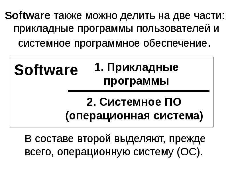 1 системное программное обеспечение 1.1 операционные системы