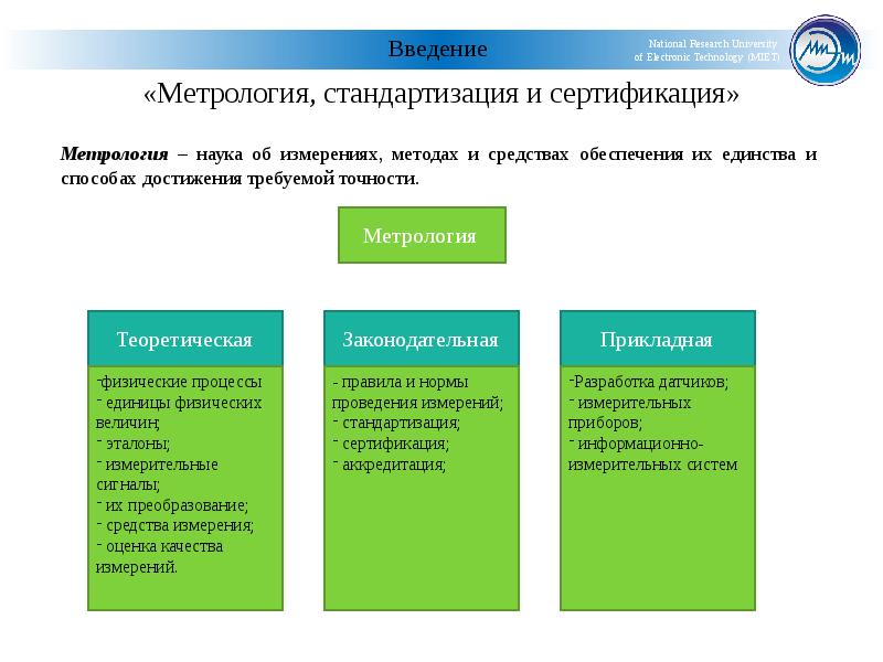 Презентация на тему история развития метрологии