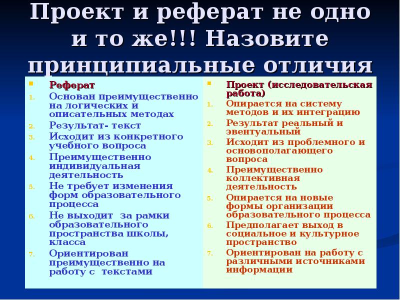 Чем проект отличается от реферата кратко своими словами