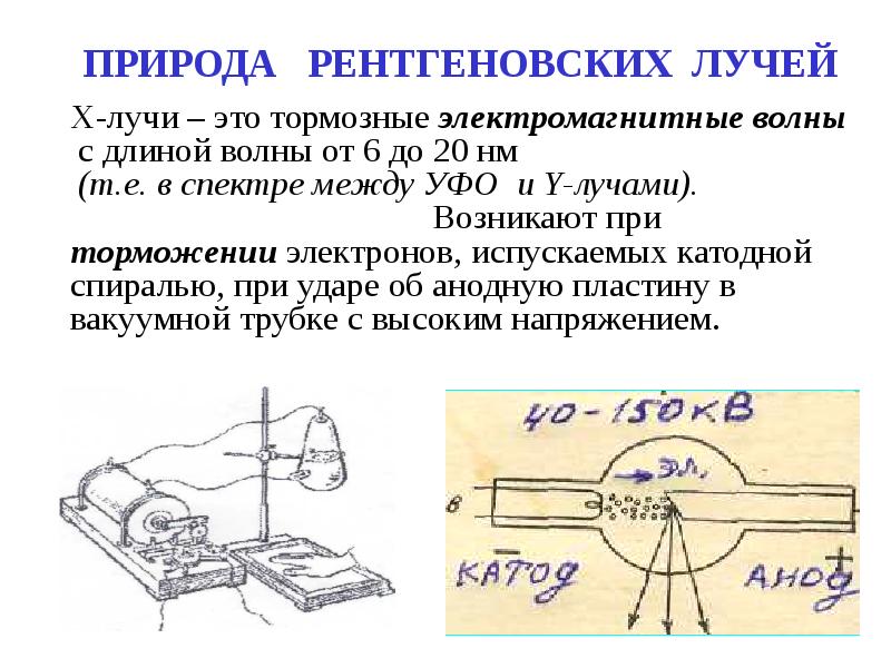 Тормозное рентгеновское излучение формула