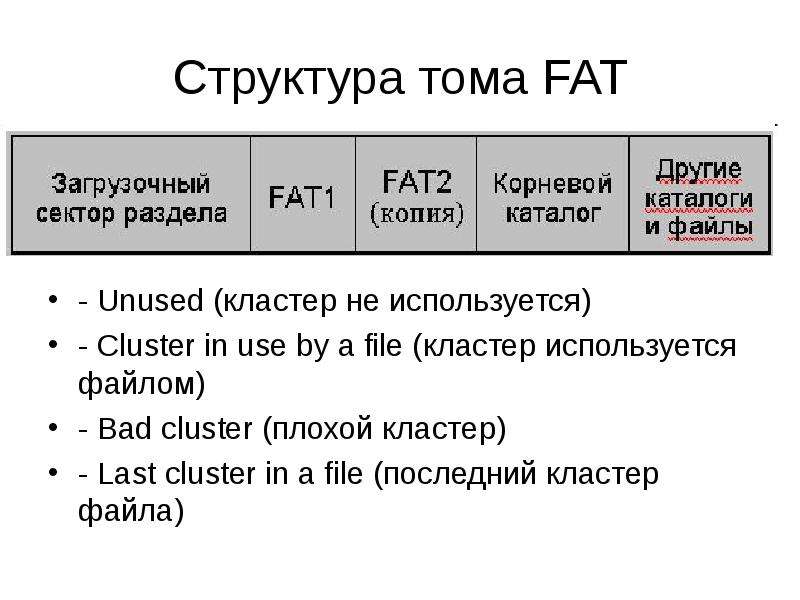 Структура тома. Кластер файловая система. Структура Тома фат. Кластер fat. Опишите структуру связей между кластерами файла в файловой системе fat.