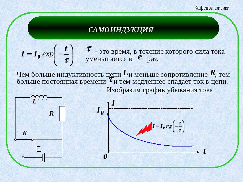 Индуктивность энергия магнитного поля. Самоиндукция физика 11 класс. Самоиндукция энергия магнитного поля. ЭДС самоиндукции. Энергия магнитного поля..