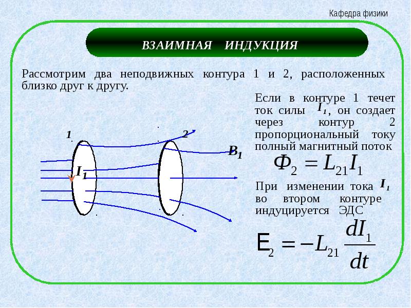 Самоиндукция презентация 11 класс физика