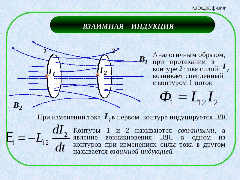 Презентация явление самоиндукции индуктивность