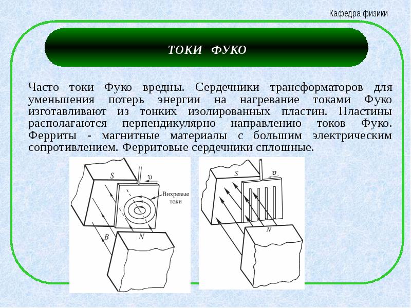 Самоиндукция индуктивность презентация 11 класс