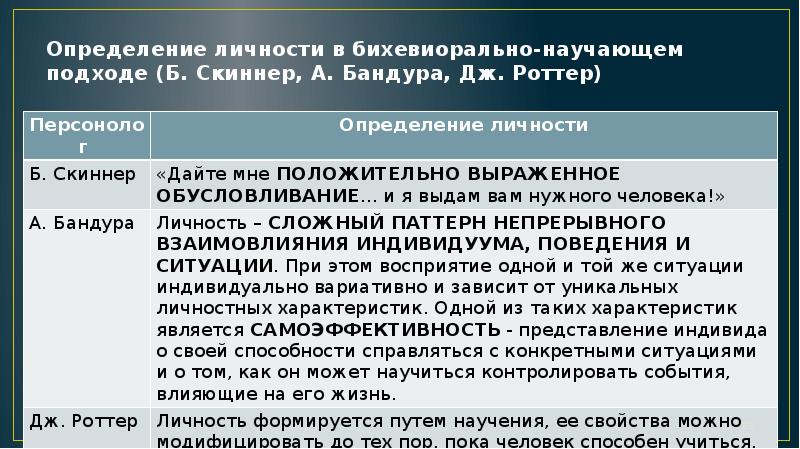 Теория социального научения презентация