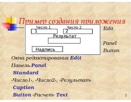 Пример создания приложения Edit Panel Button