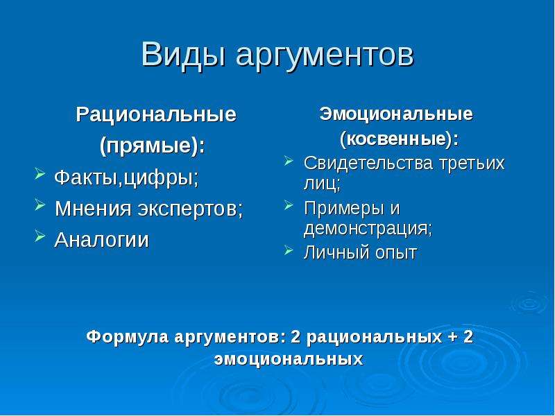 Рациональная аргументация