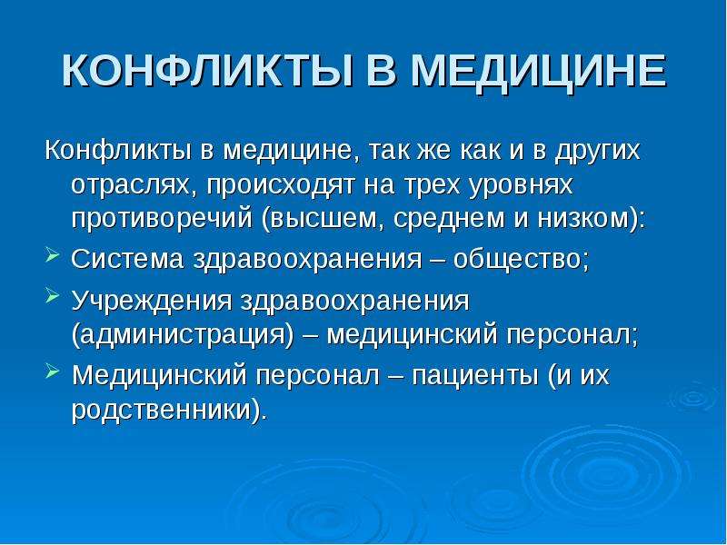 Конфликты в медицине презентация