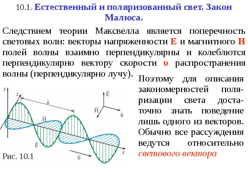 Перпендикулярные волны