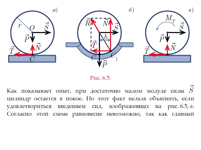 Силы механики сила трения