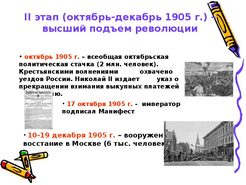 Революция 1905 презентация